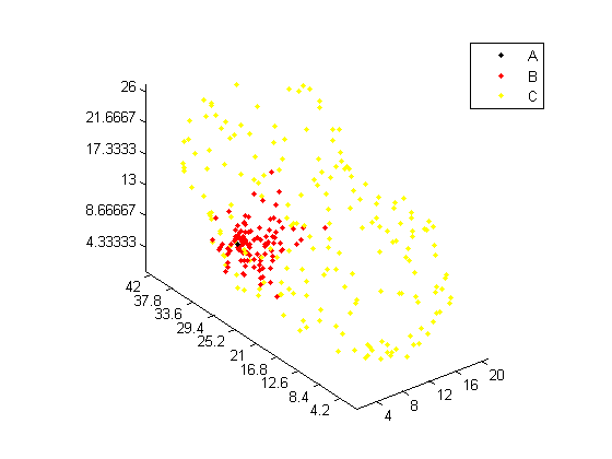 Snapshot of simulation at 1 second simulation time.