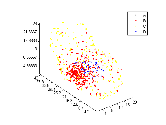 Snapshot of simulation at 80 seconds simulation time.